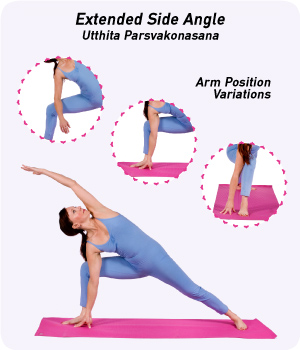 Extended Side Angle Pose - Utthita Parsvakonasana