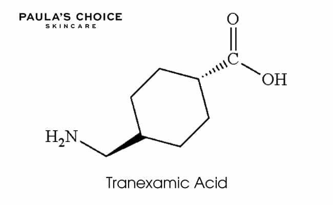Tranexamic Axit có tác dụng gì