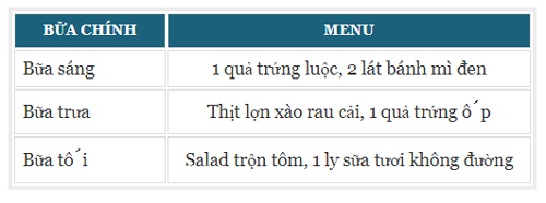 chế độ ăn low carb cho nữ