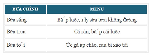 ăn kiêng theo chế độ low carb