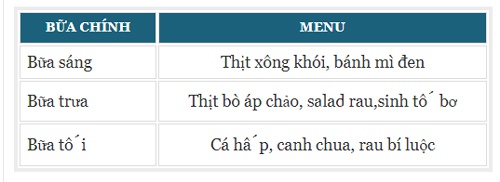 ăn lowcarb