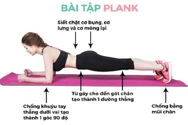 Những lưu ý cho bài tập Plank giảm mỡ bụng căn bản