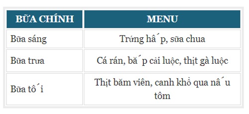 chế độ ăn kiêng low-carb