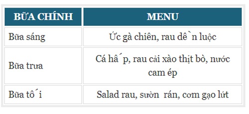 chế độ ăn kiêng low - carb