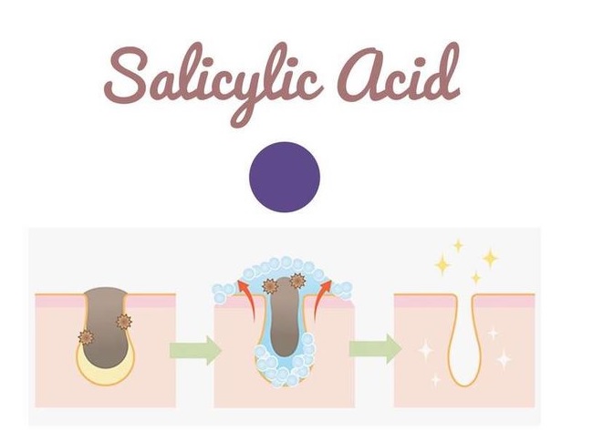 Tác dụng của Salicylic Acid giúp làm sạch dầu thừa