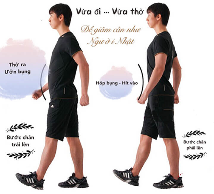 Cách đi bộ giảm cân của người Nhật có hiệu quả cho nhiều đối tượng.