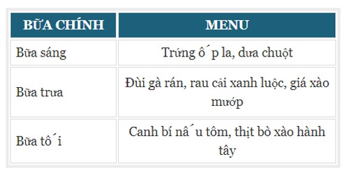 giảm cân low carb