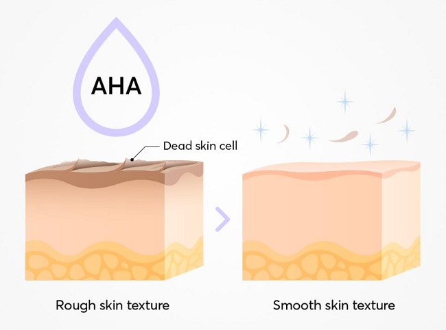 Thành phần Dimethicone cần tránh sử dụng cho làn da dầu mụn lỗ chân lông to
