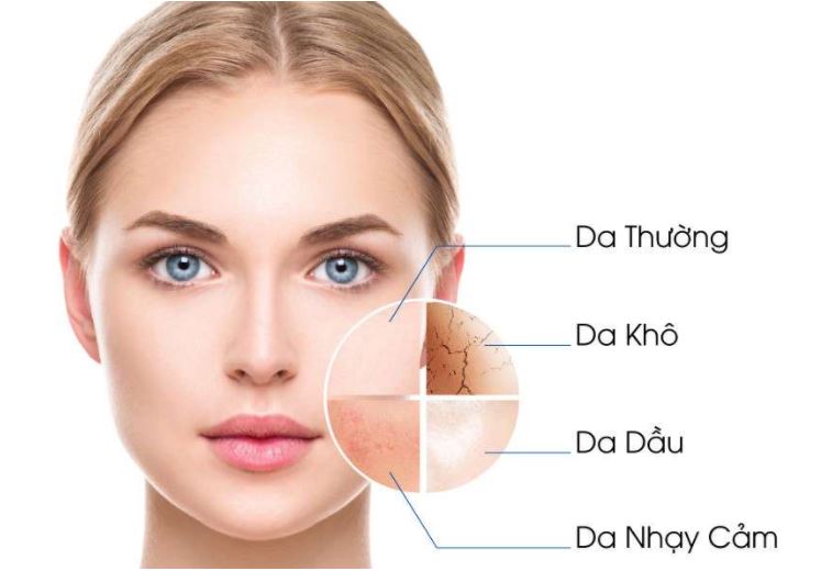 dưỡng da