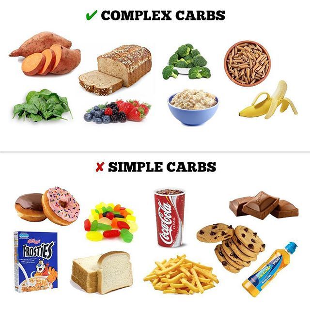 Ăn theo macros là gì? Cách ăn tăng cơ giảm mỡ khoa học