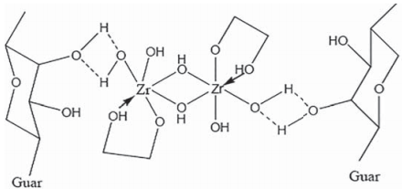Cấu trúc hóa học của guar gum