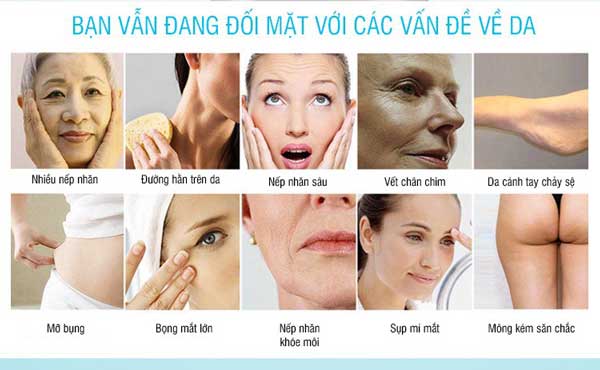 Có rất nhiều những vấn đề về da mà mọi người có thể gặp phải
