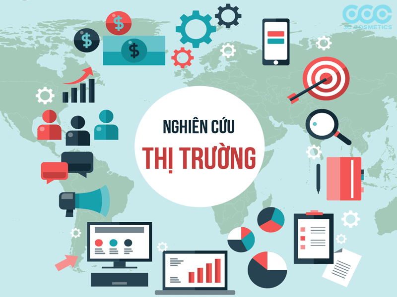 Nghiên cứu thị trường mỹ phẩm Việt Nam
