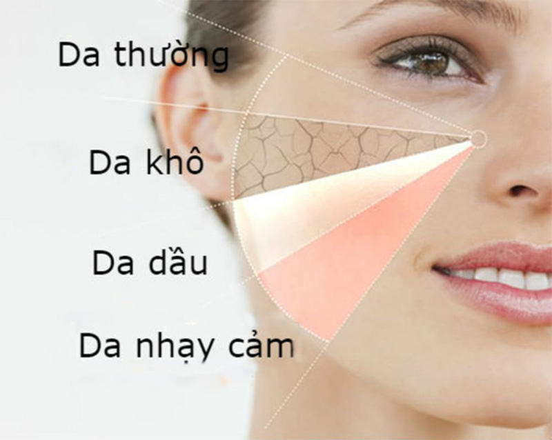 Nên xác định chính xác loại da trước khi chọn mua mỹ phẩm