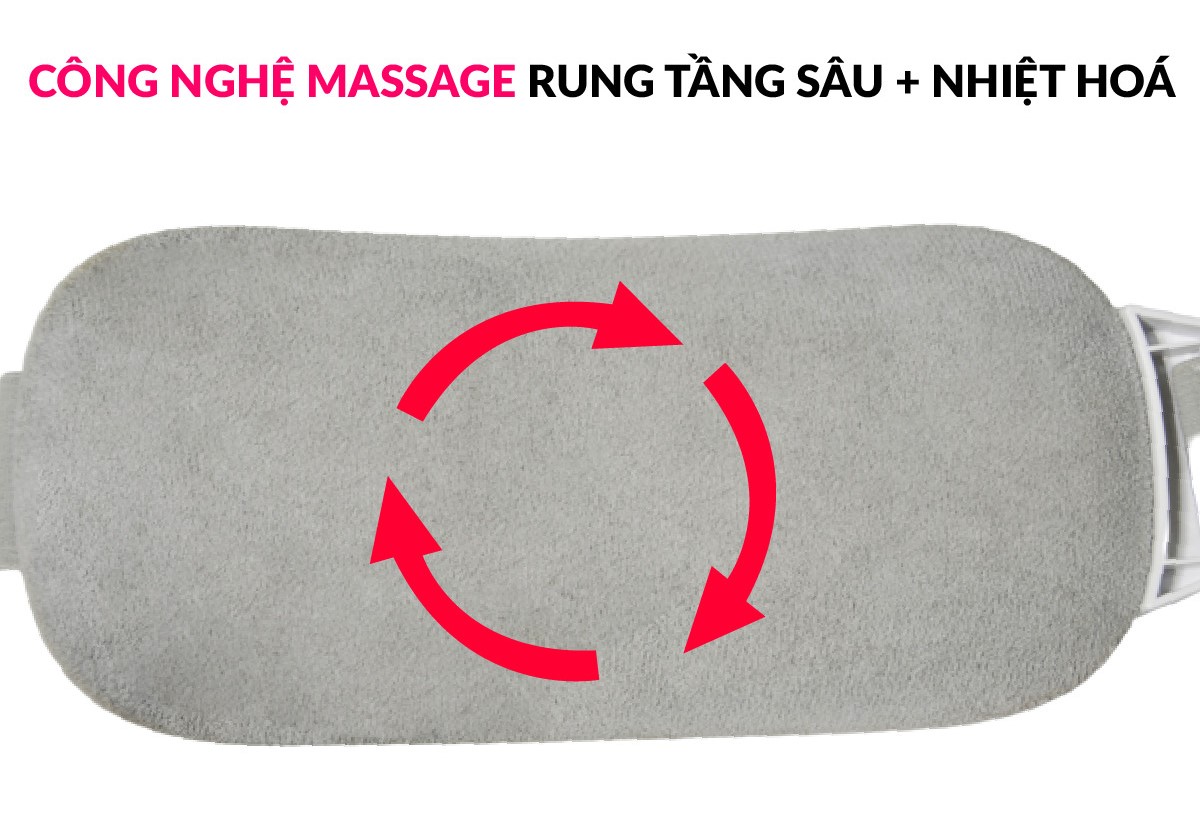 máy massage bụng