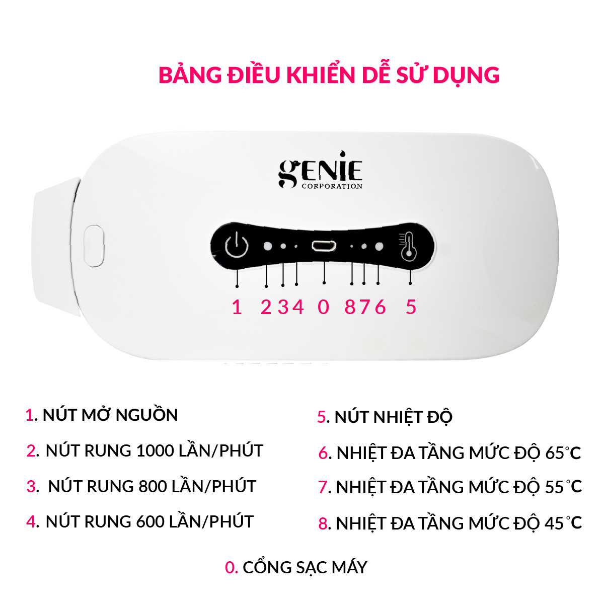 máy hút mỡ bụng tại nhà