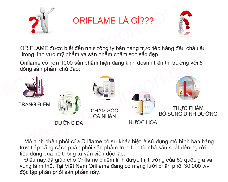 Oriflame bán những sản phẩm gì