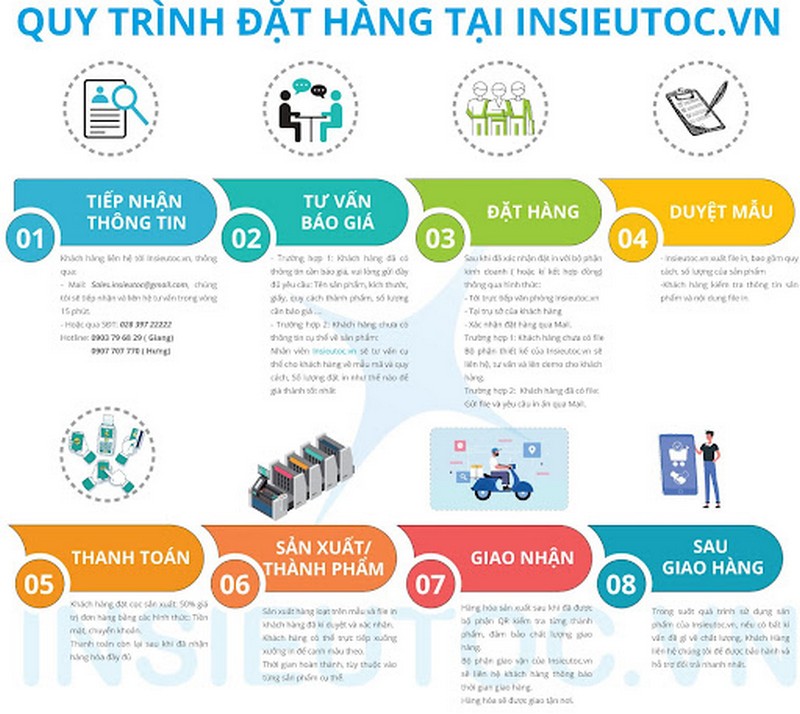 hộp giấy đựng trà