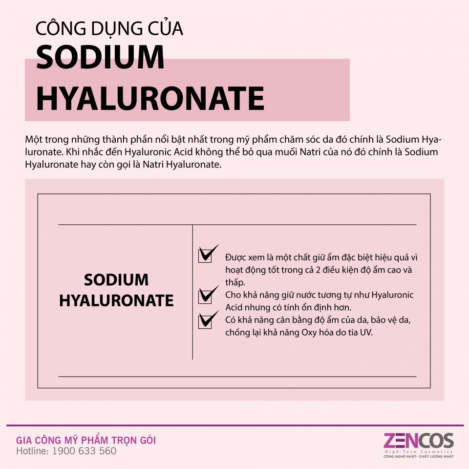 sodium-hyaluronate