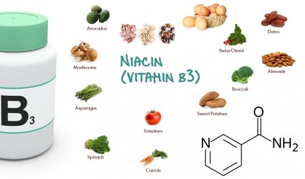 vitamin b3 trong mỹ phẩm